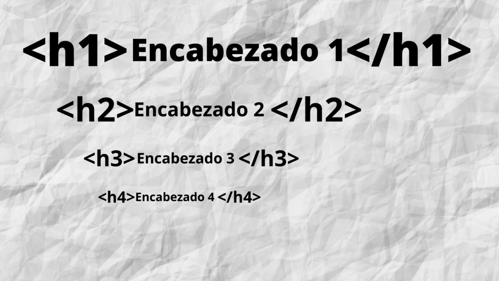 etiquetas de encabezados html para seo on page