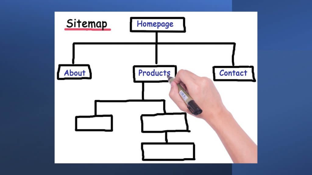 sitemap